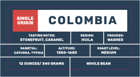 Colombia Huila