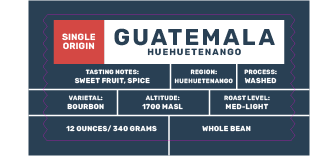 Guatemala Huehue SHB EP- Union Cantinil