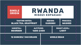 Rwanda Misozi Kopakaki